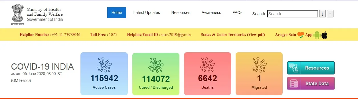 india coronavirus ministry of health and family welfare 